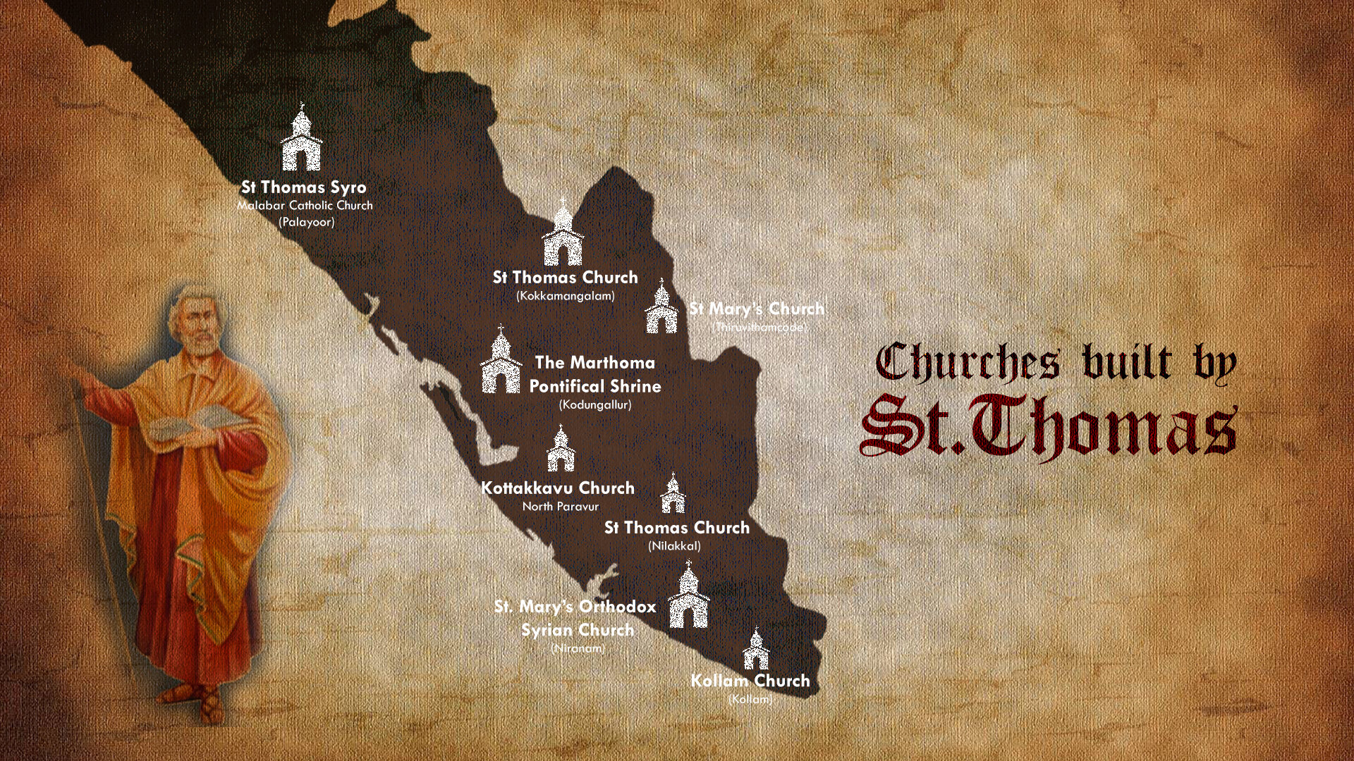 Map of Kerala with ancient Christian centers